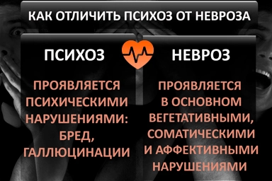 Лечение психоза в Богучаре